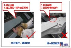 如何制作適用于生產(chǎn)現(xiàn)場(chǎng)的作業(yè)要領(lǐng)書(shū)？