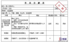 如何進行作業分解？